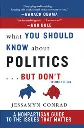 What You Should Know About Politics by Jessamyn Conrad.webp