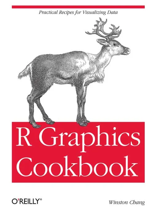 R Graphics Cookbook by Winston Cbang.webp