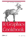 R Graphics Cookbook by Winston Cbang.webp
